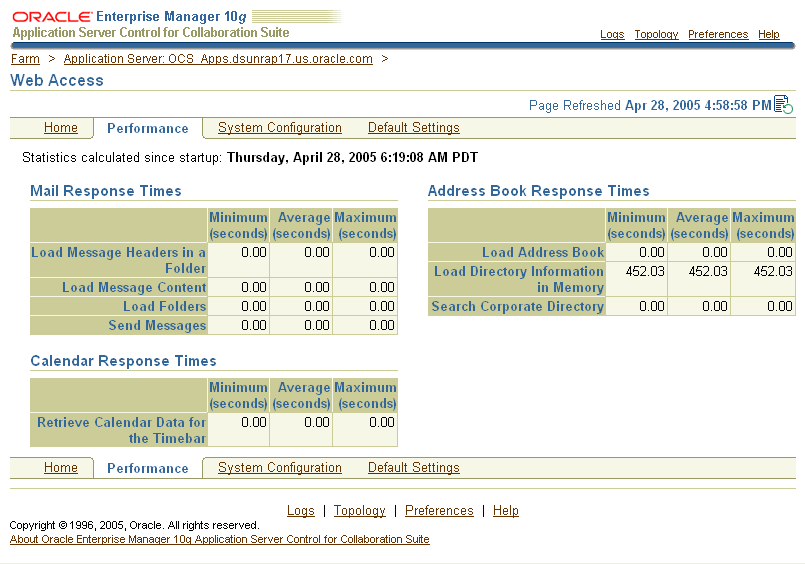 Description of Figure 5-9 follows