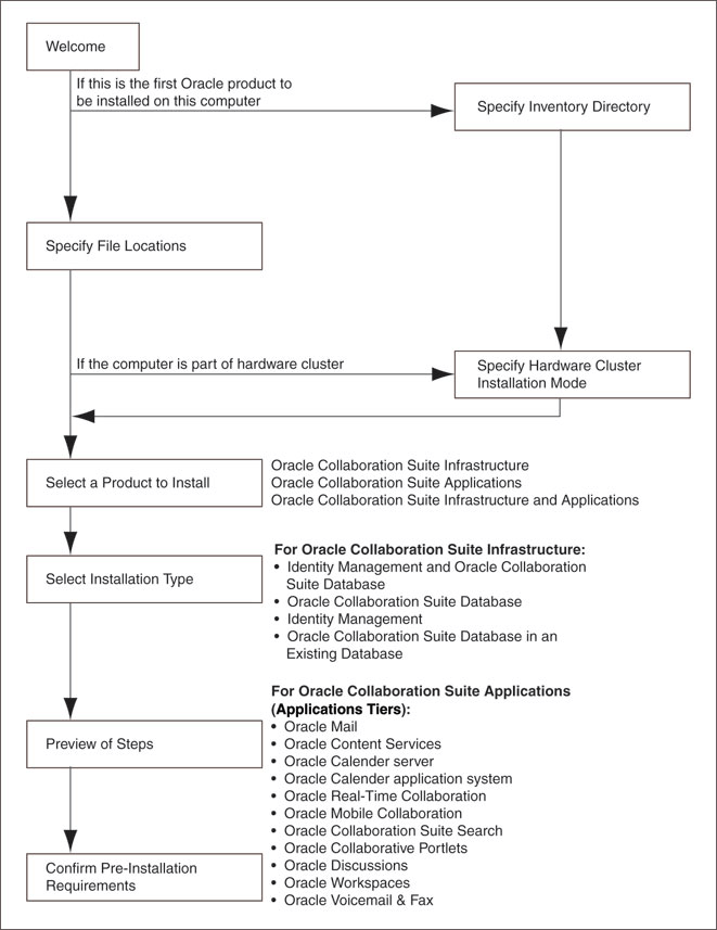 Description of ocsig003_win.gif follows