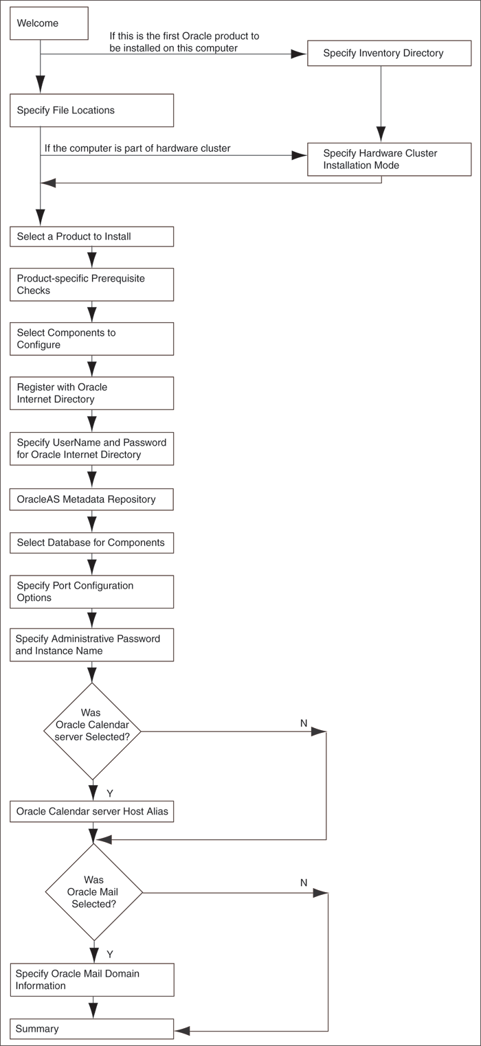 Description of ocsig009_win.gif follows