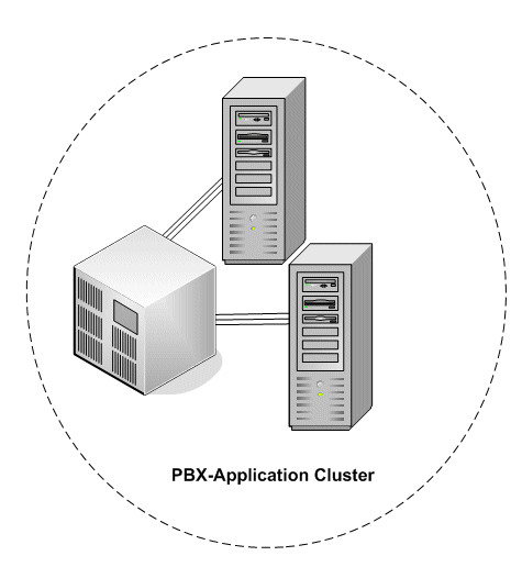 Description of Figure 1-7 follows