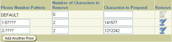 Description of Figure 14-5 follows