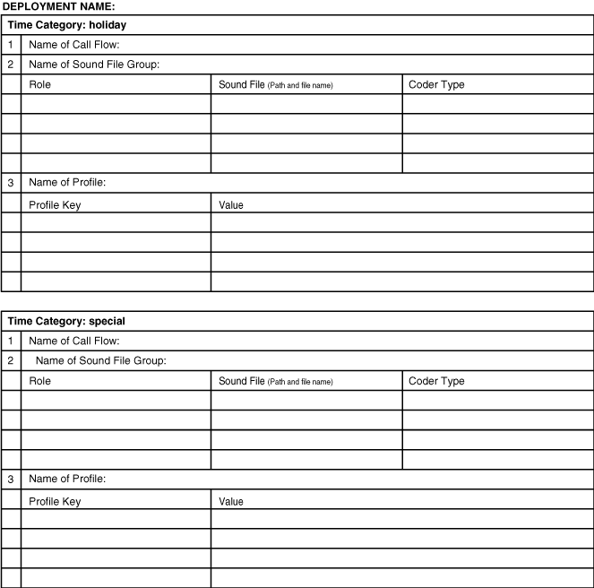 IVR Worksheet