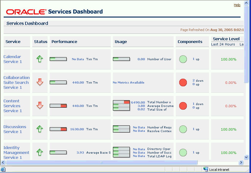 Description of Figure 1-3 follows