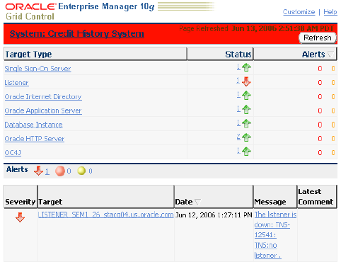 Systems Dashboard