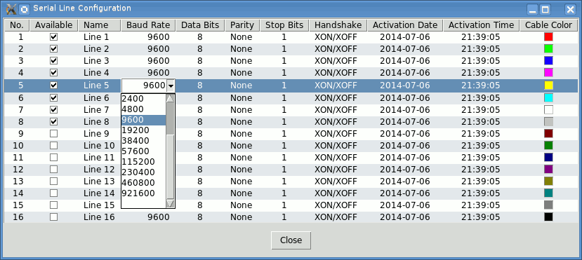 Serial Line Configuration